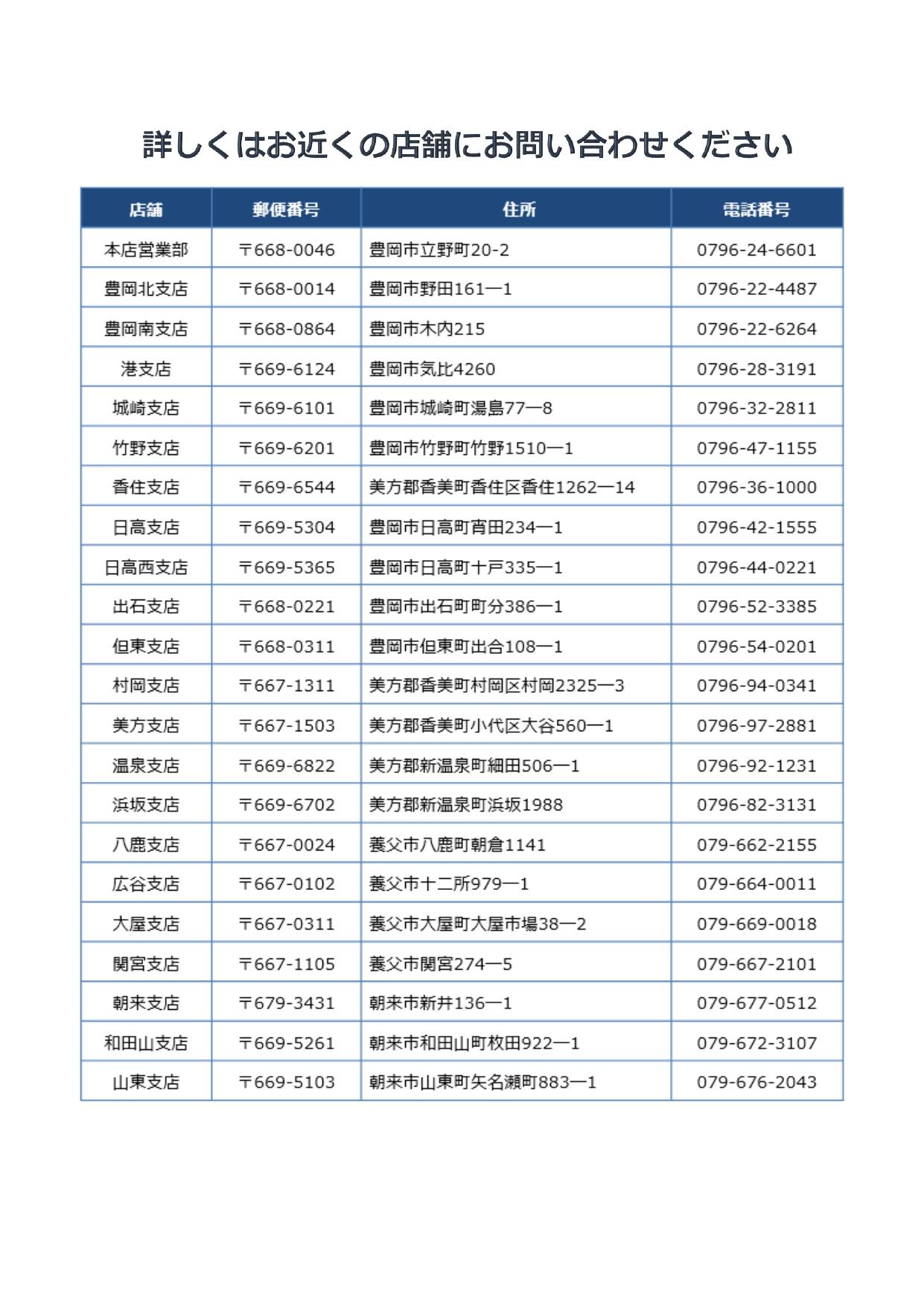 損害保障お見積りキャンペーン（裏）.jpg